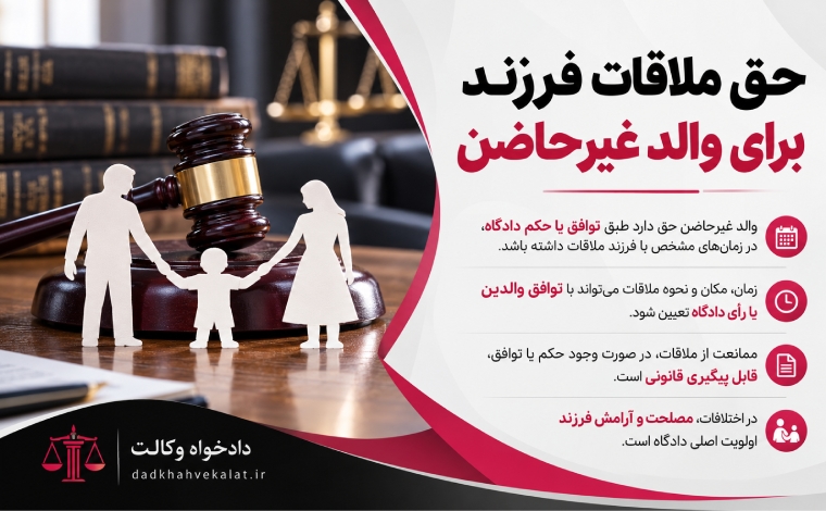 فرق حضانت و ولایت
