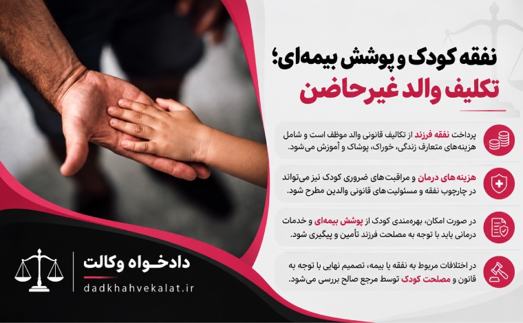 فرق ولایت و حضانت چیست